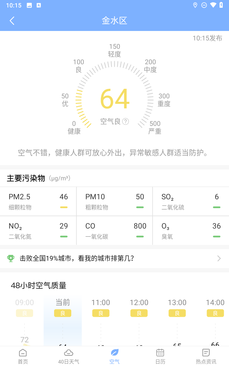 朗朗天气预报截图5