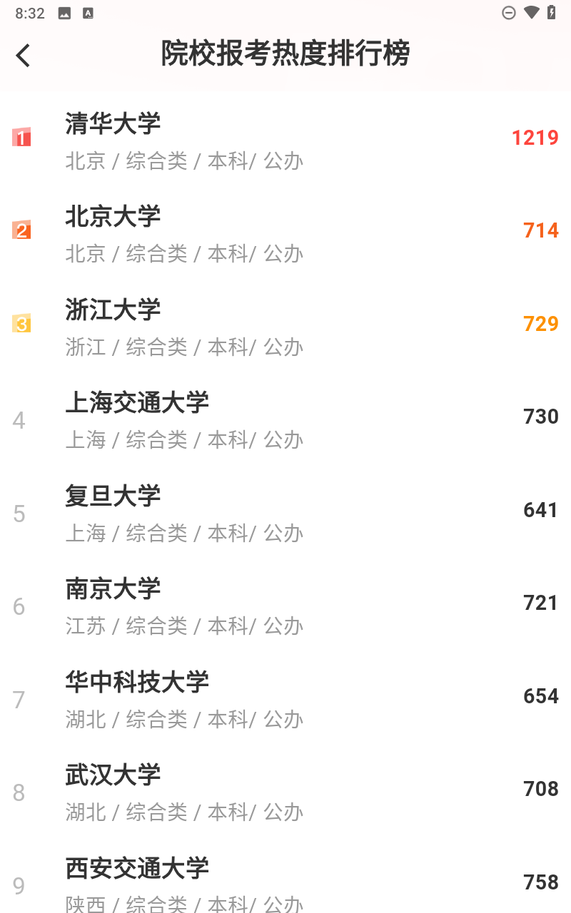 阳光高考网2025最新版本截图5