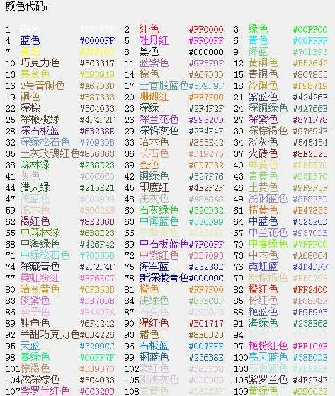 球球大作战手游