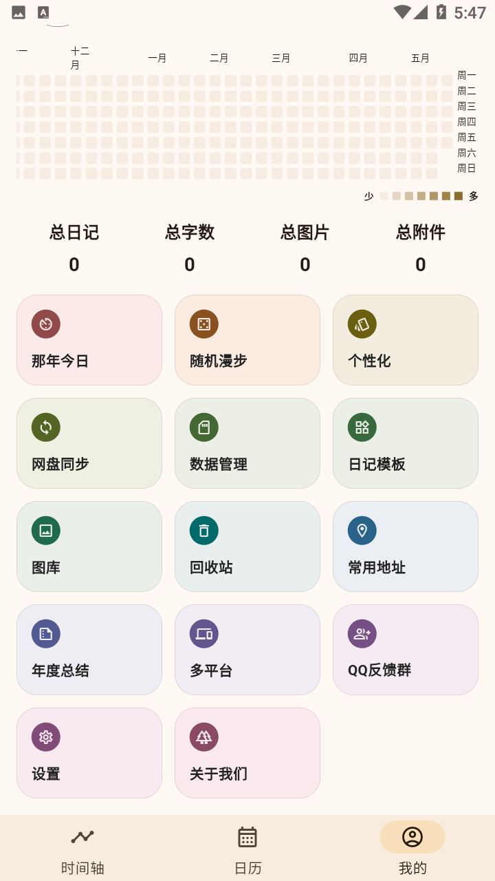 榴莲日记截图1