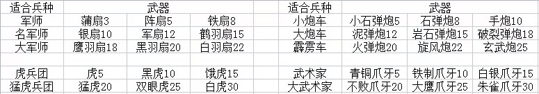 三国志孔明传
