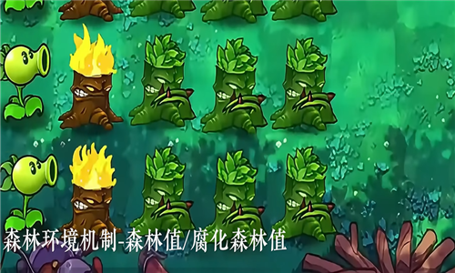 植物大战僵尸自然群系截图2