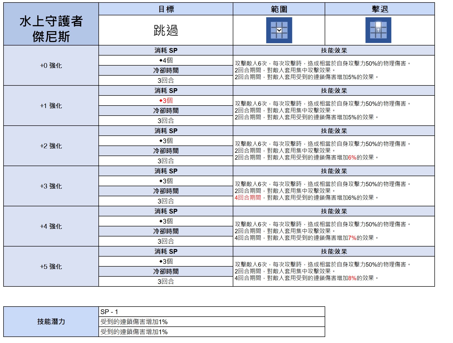 棕色尘埃2