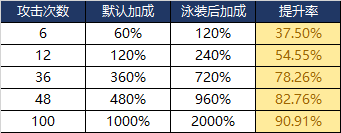 棕色尘埃2