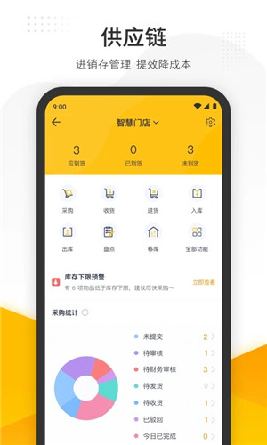 预览图5