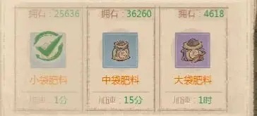 这城有良田国际版