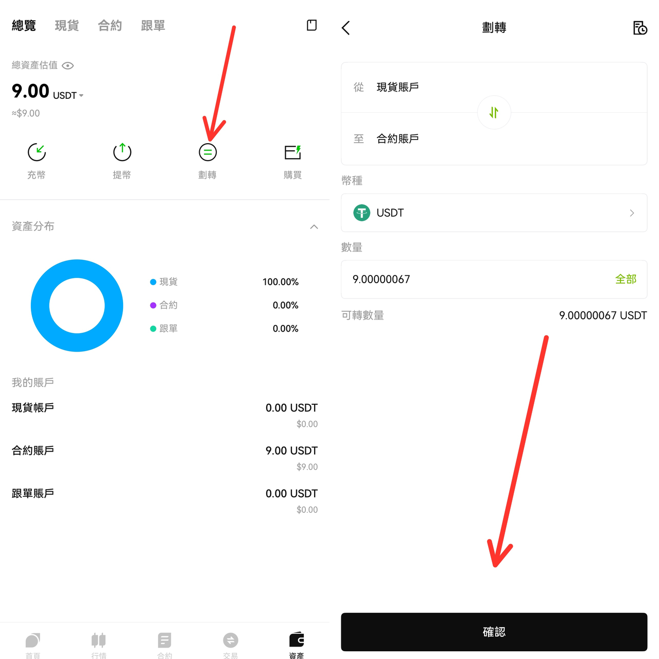 Bitunix交易所官网版下载-Bitunix交易所安卓手机版v6.145.0 - 6822游戏网