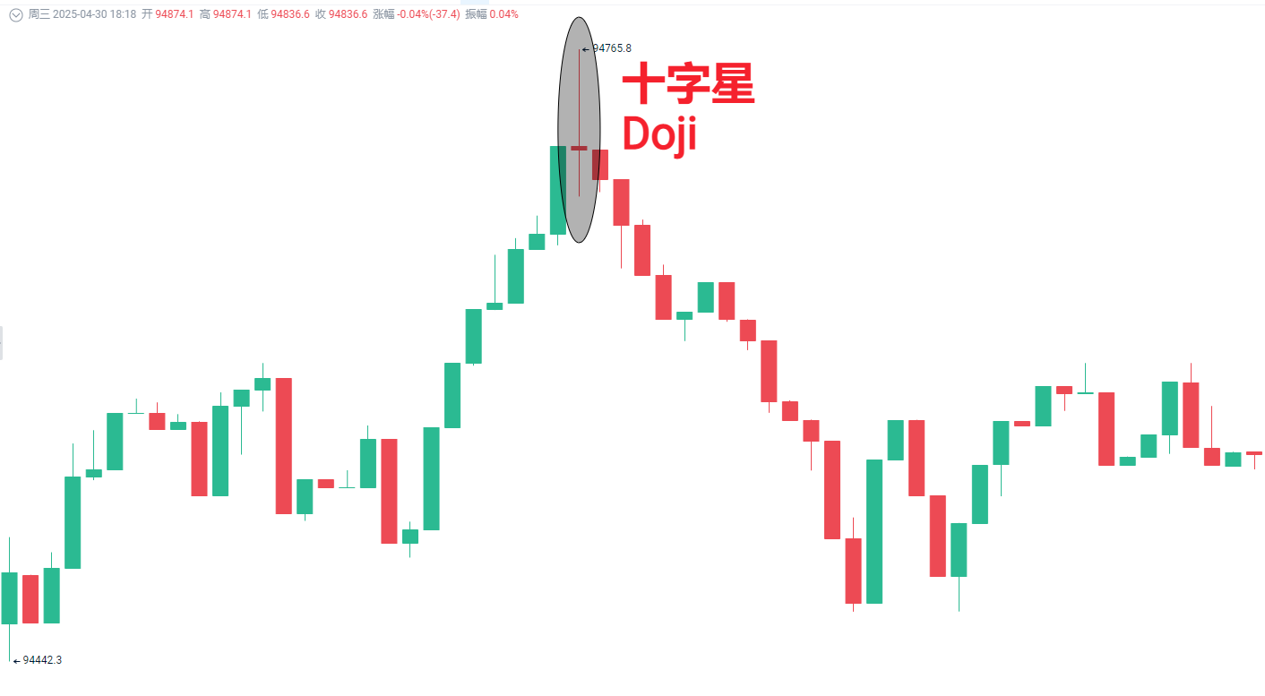 Bitunix交易所官网版下载-Bitunix交易所安卓手机版v6.145.0 - 6822游戏网