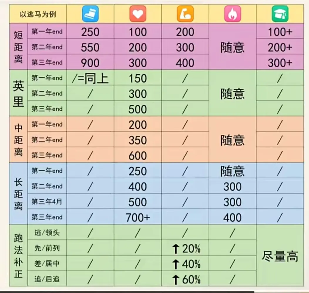 闪耀优俊少女