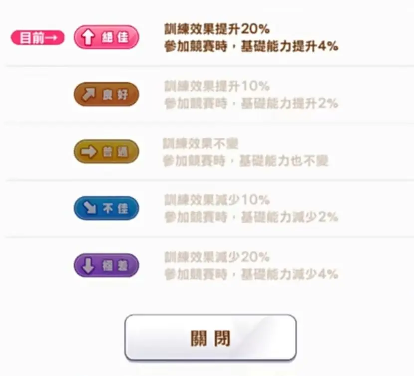 闪耀优俊少女