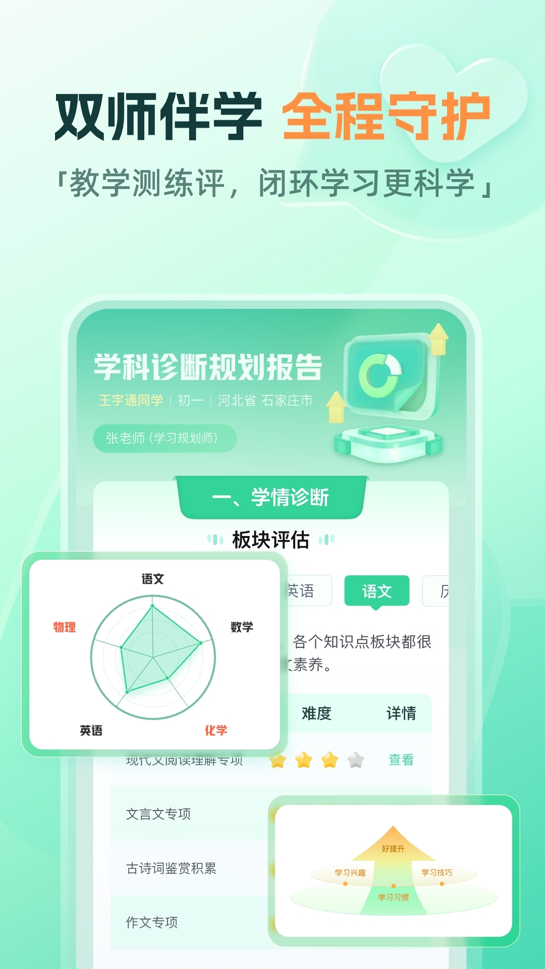 预览图4