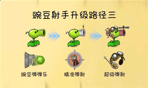 植物大战僵尸共生版截图4