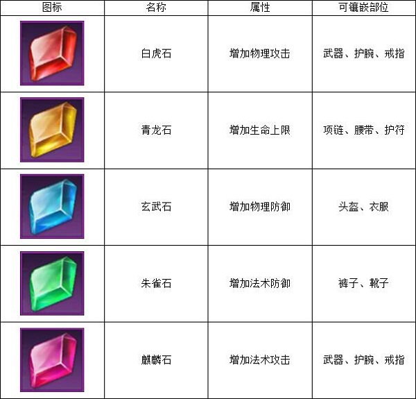 远征手游