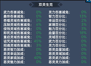 神秘复苏