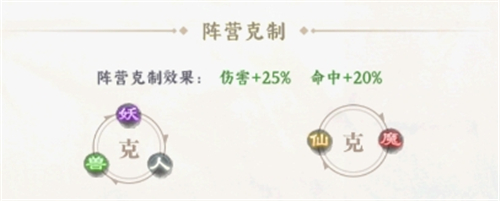 功夫英雄