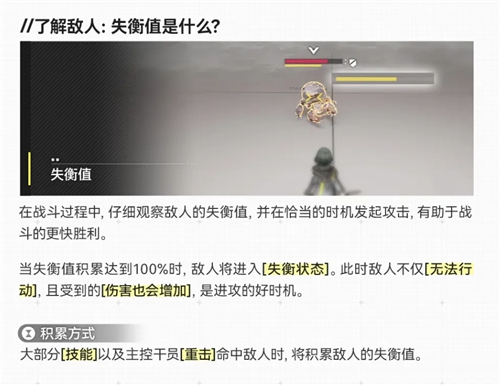 明日方舟：终末地