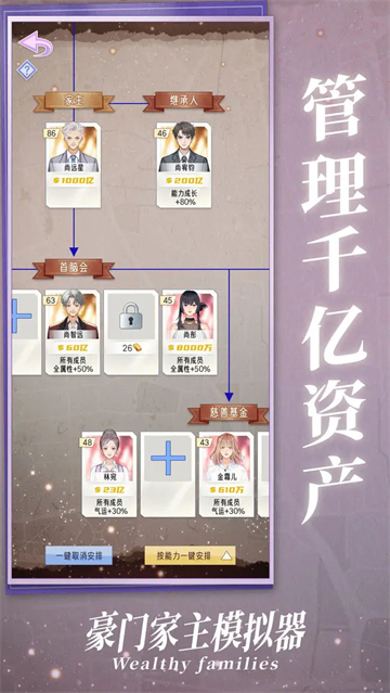 豪门家主模拟器截图4