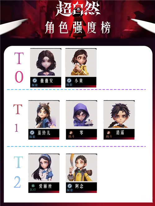 超自然行动组港台服