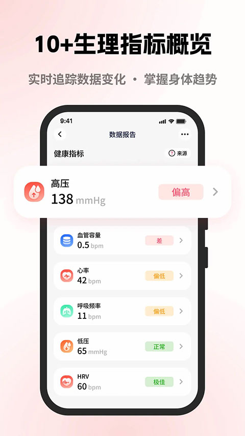元气健康截图3