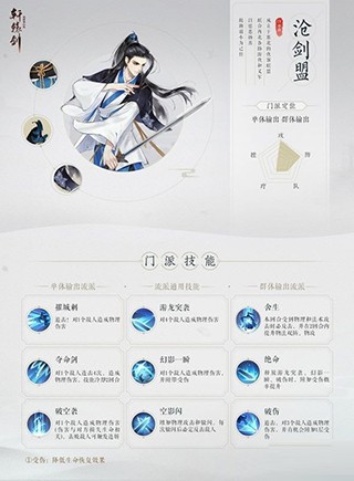 轩辕剑龙舞云山