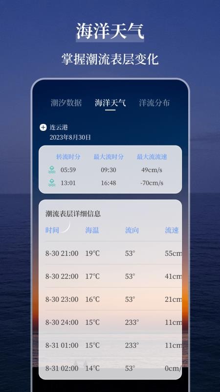 海洋天气截图4