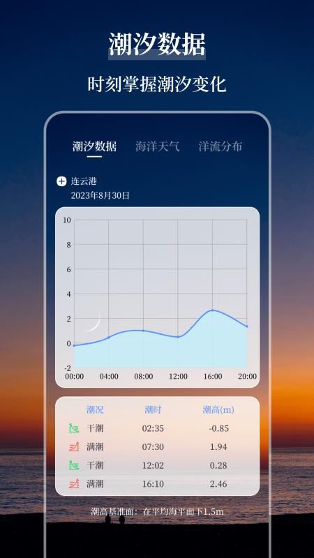 海洋天气截图8