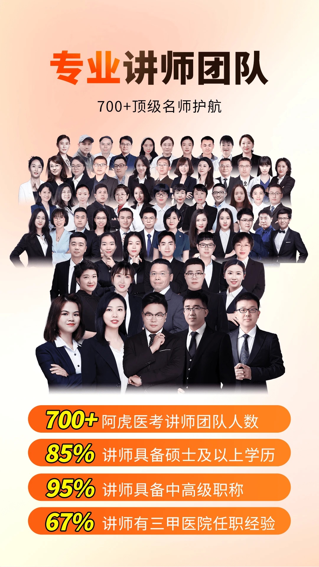 阿虎医考截图2