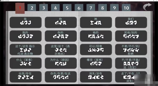 文字化化