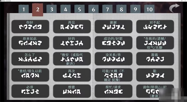 文字化化
