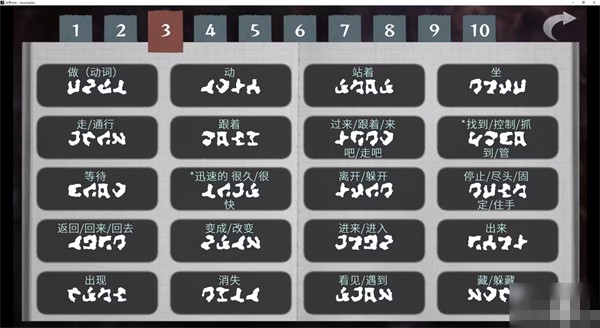 文字化化