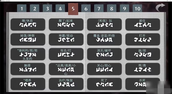 文字化化
