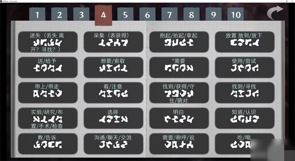 文字化化
