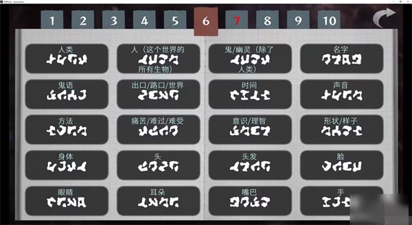 文字化化