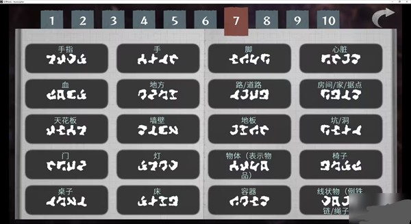 文字化化