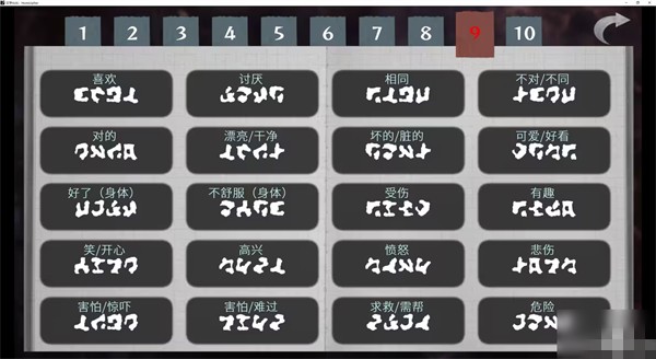 文字化化