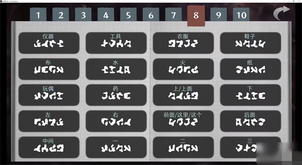 文字化化
