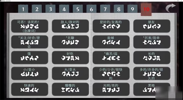 文字化化