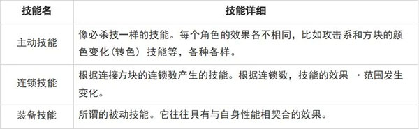 白夜极光