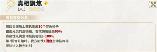 白夜极光