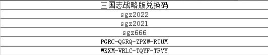 三国志战棋版