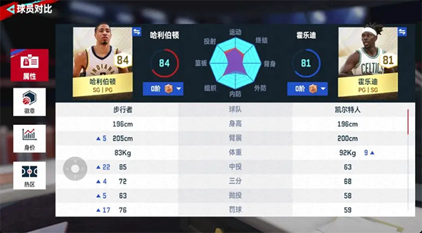 NBA巅峰对决