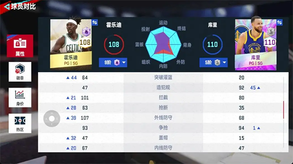 NBA巅峰对决