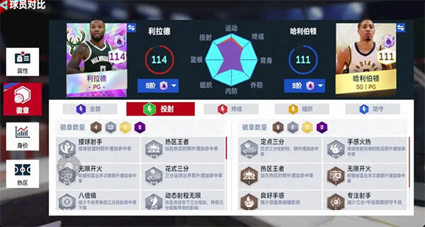NBA巅峰对决