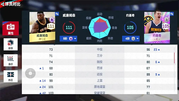 NBA巅峰对决