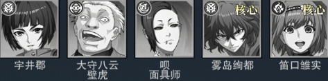 觉醒守卫之战