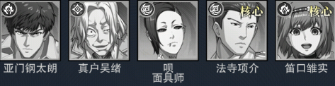 觉醒守卫之战
