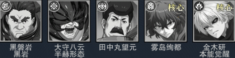 觉醒守卫之战